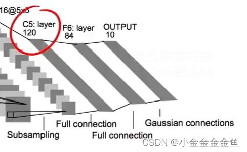 人工智能入門 探索基礎軟件開發的基石